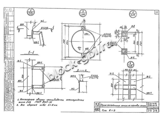 Камера тепловая ТК 3.0-3.0-2.0 Камера тепловая ТК 3.0-3.0-2.0