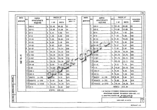 Диафрагма жесткости 2ДП 30.42