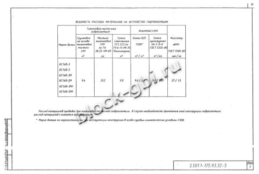 Балка мостовая БС 1.60-2