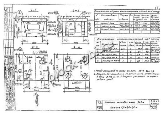 Камера тепловая футерованная ТК 3.0-3.0-2-фут Камера тепловая футерованная ТК 3.0-3.0-2-фут