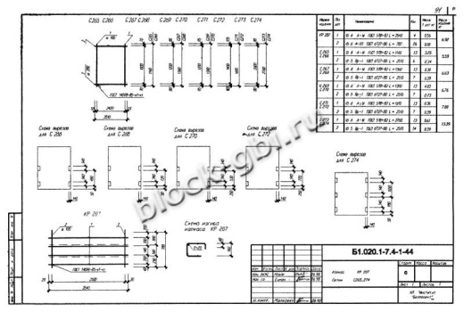 Диафрагма жесткости ДЛ 26.14 Диафрагма жесткости ДЛ 26.14