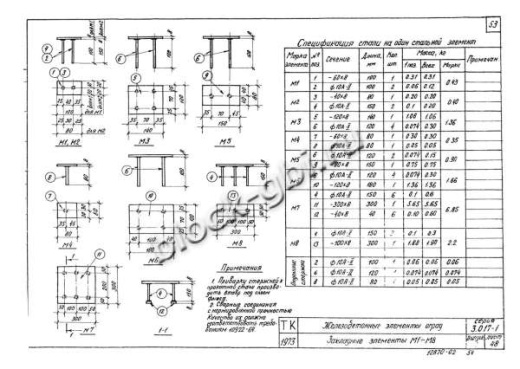 Панель П6Вк Панель П6Вк