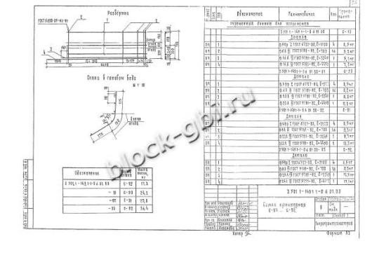 Фундамент ТС-60-4,5