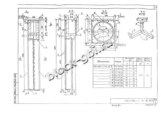 Фундамент ТСУ-100-4,0С