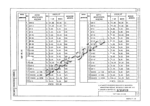 Диафрагма жесткости 2ДП 26.36