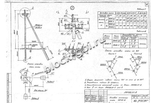 Угловая анкерная опора УА10-8