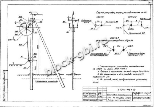 Промежуточная опора П10-2 Промежуточная опора П10-2