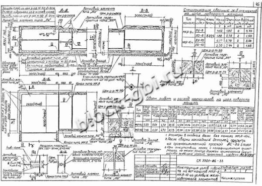 Лоток облегченный ЛО-10 Лоток облегченный ЛО-10