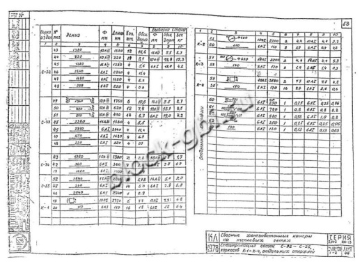 Верхний блок камеры тепловой ВБК 1.8 ф630