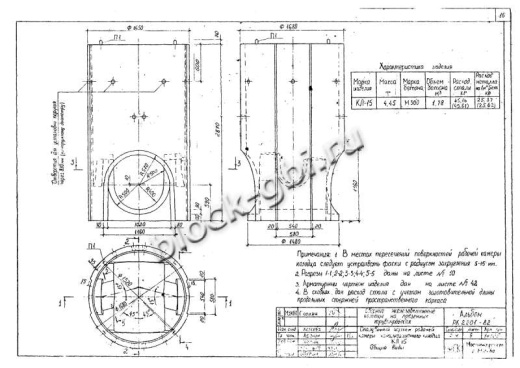 Колодец футерованный КЛ-15-фут