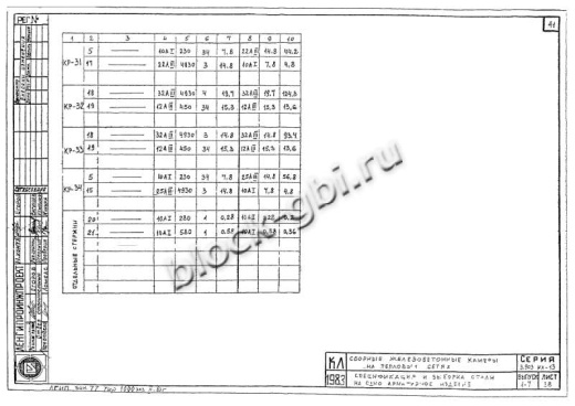 Балка камеры футерованная Б-3-фут Балка камеры футерованная Б-3-фут