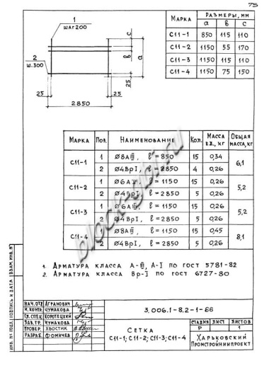 Лоток ЛК 300.300.120-15