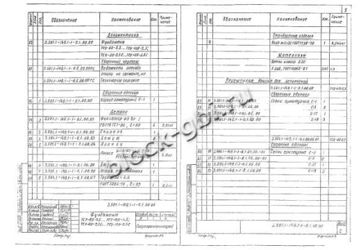 Фундамент ТСУ-80-3,5С