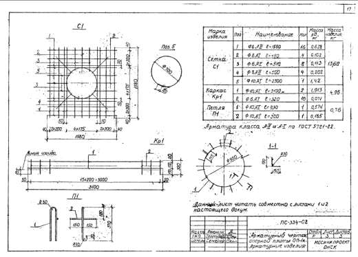 Плита опорная ОП-1к