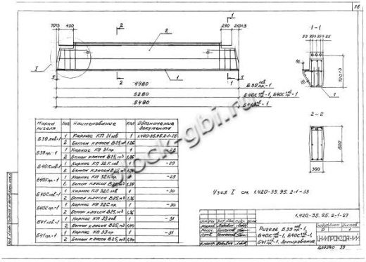 Ригель Б41лев-1