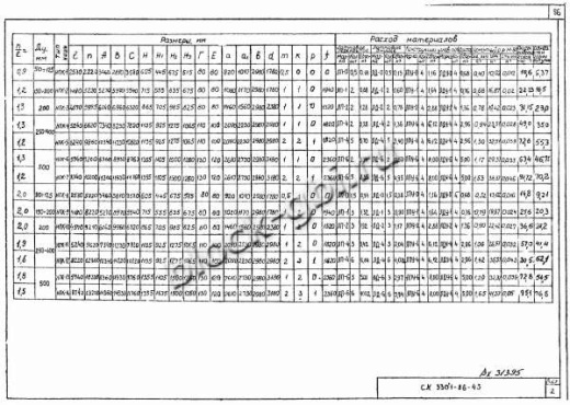 Лотковое днище ЛДУ-4 угловое Лотковое днище ЛДУ-4 угловое