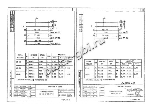 Диафрагма жесткости 1ДПК 56.33л Диафрагма жесткости 1ДПК 56.33л