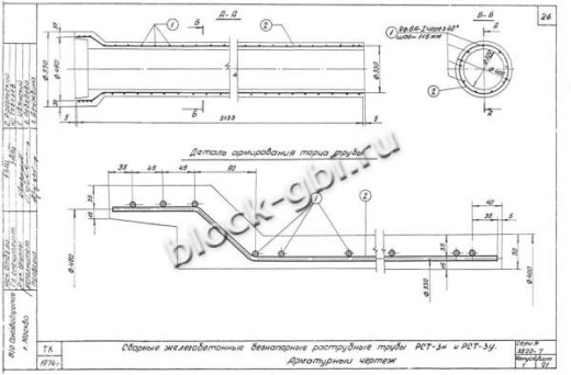 Труба РСТ-3н Труба РСТ-3н