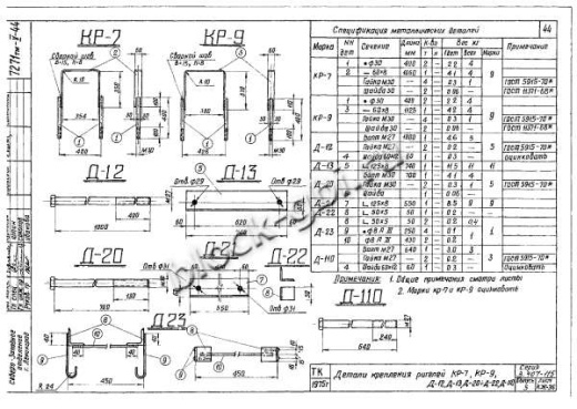Плита анкерная ПА 2-2 Плита анкерная ПА 2-2