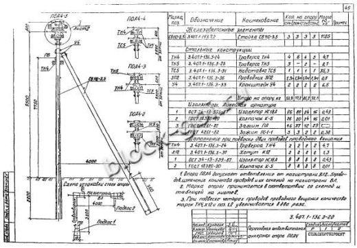 Переходная ответвительная анкерная опора ПОА4