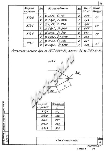 Свая СНпр 140.30 Свая СНпр 140.30