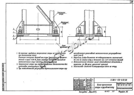 Фундамент ФТС-4,0-10,0 Фундамент ФТС-4,0-10,0