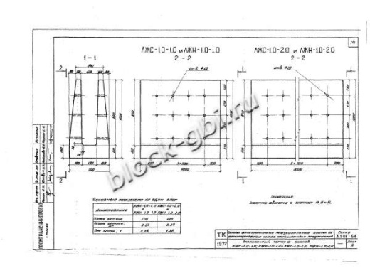 Лоток междушпальный ЛЖН-1.0-2.0 Лоток междушпальный ЛЖН-1.0-2.0