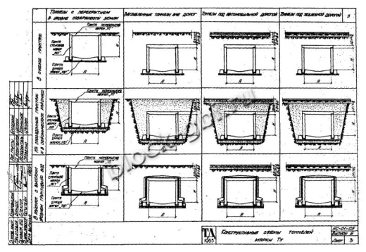 Тоннель 2Ту 300-300-3 двухсекционный