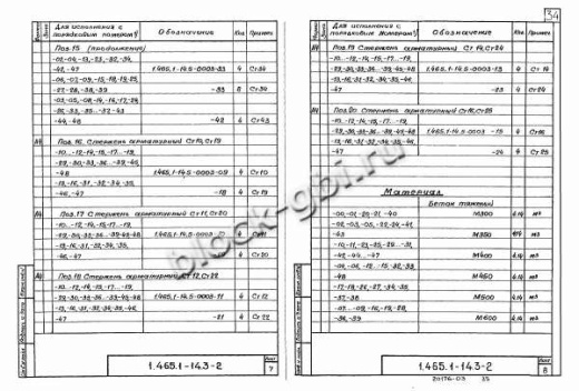 Плита-оболочка 2КЖС 18В-7 Плита-оболочка 2КЖС 18В-7