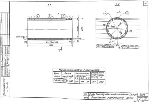 Труба Т 10Н-25 Труба Т 10Н-25