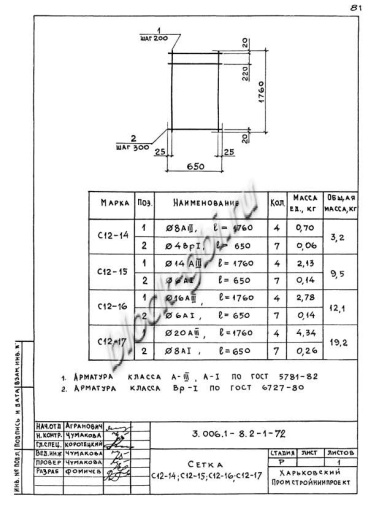 Лоток ЛК 75.180.90-6