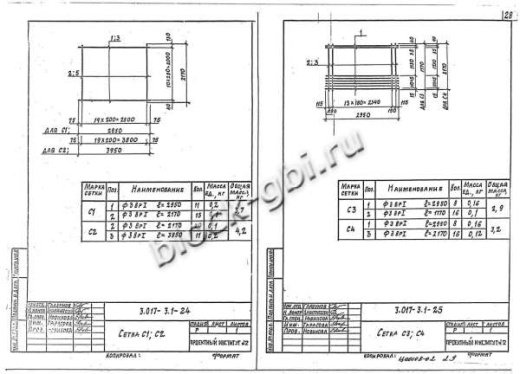 Панель 2ПБ 30.20 Панель 2ПБ 30.20