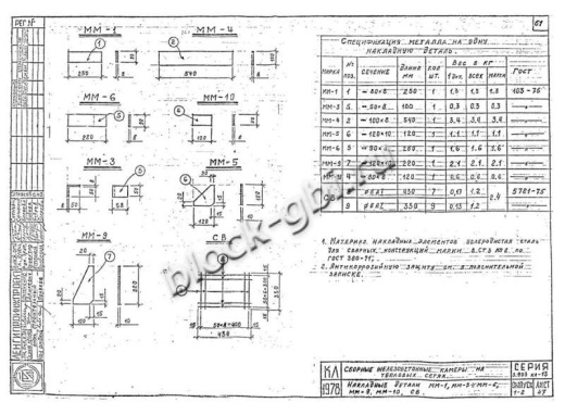 Камера тепловая ТК 1.8-1.8-2.0