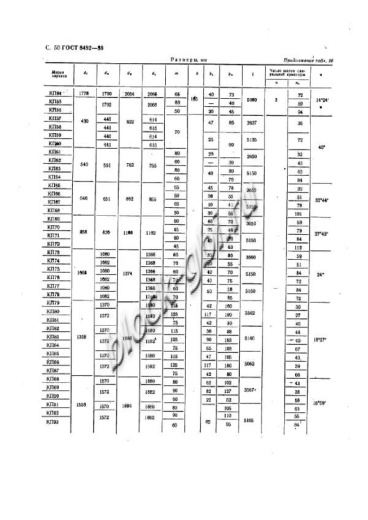 Труба ТСП 160.50-2