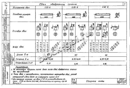 Свая С 25-1-8-1