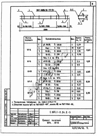 Плита 1ПВ 6-4 Плита 1ПВ 6-4