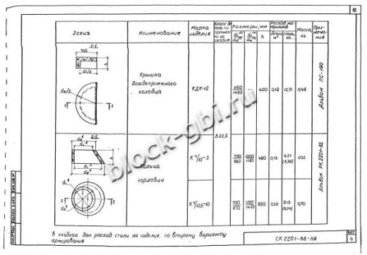Кольцо К-15-10