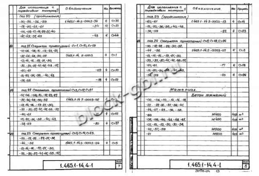 Плита-оболочка 3КЖС 18Ф-11