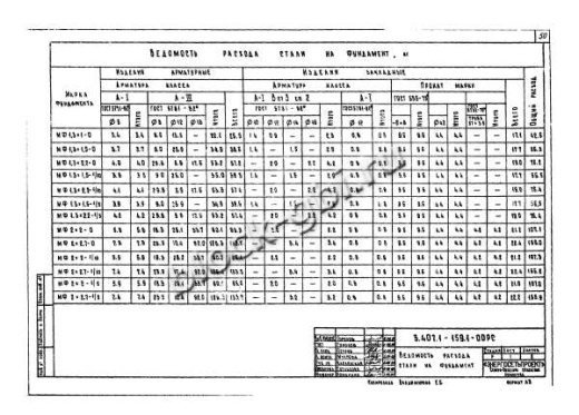 Фундамент МФ2х2-0